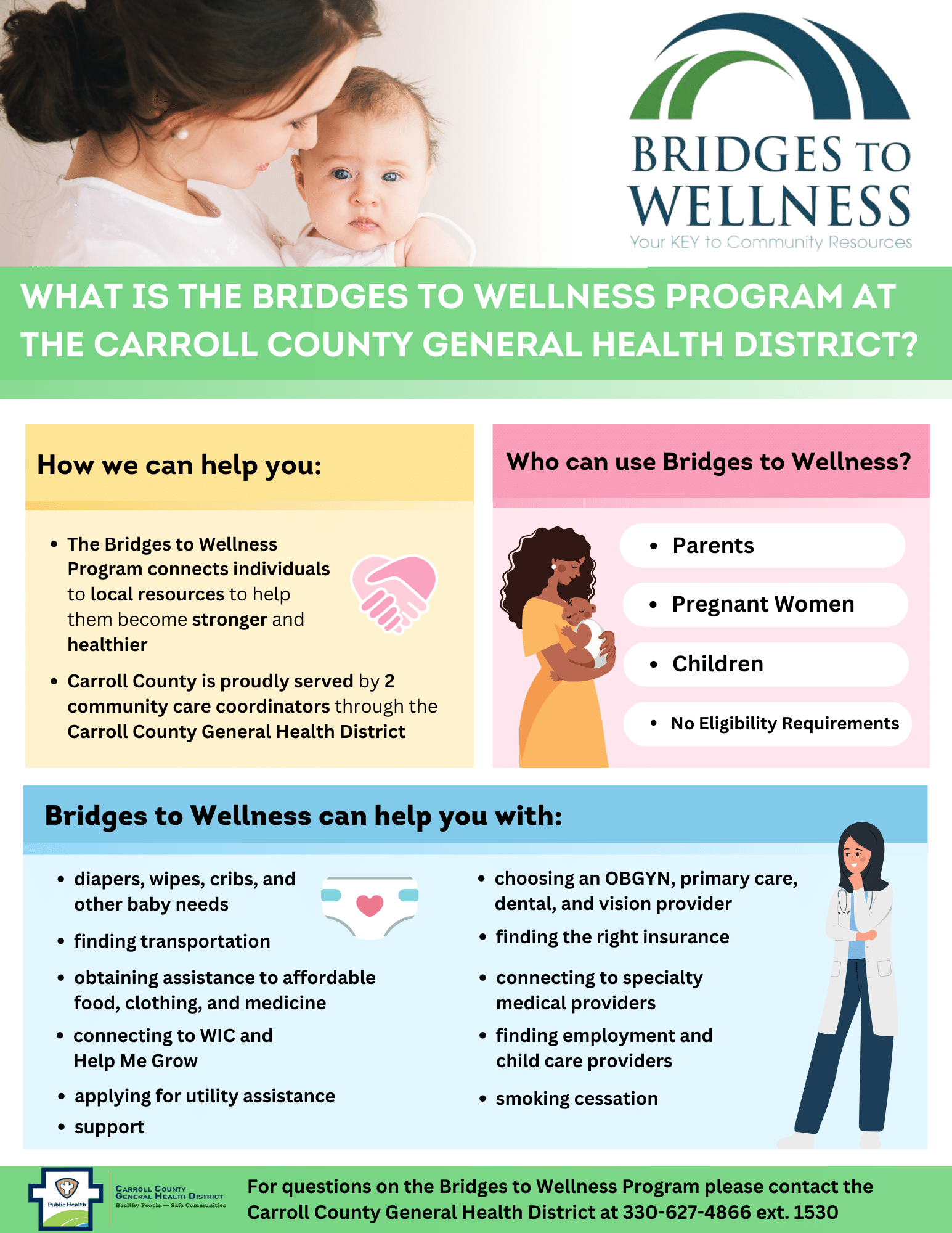 Bridges to Wellness Parents Pregnant Women and Children Draft 2 5